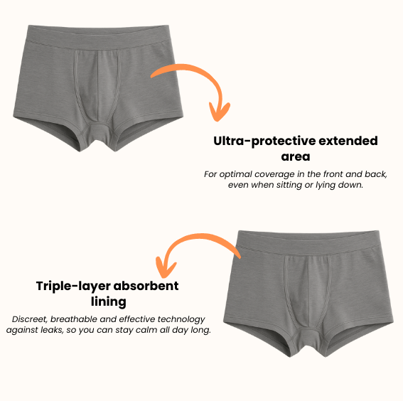 Men's Ultra-Absorbent Incontinence Briefs No. 1