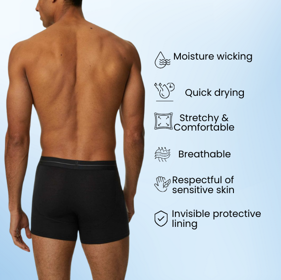 Men's Ultra-Absorbent Incontinence Briefs No. 1