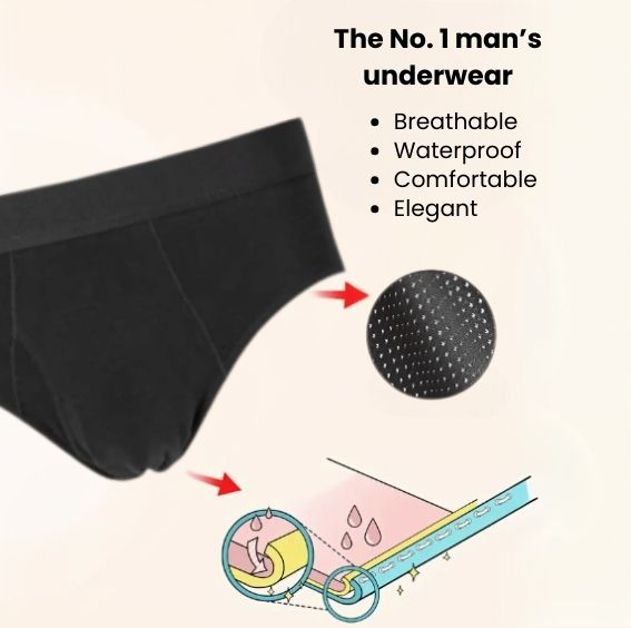 Care. - Ultra-absorbent incontinence briefs for men