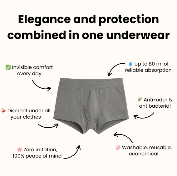 Men's Ultra-Absorbent Incontinence Briefs No. 1