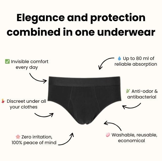 Care. - Ultra-absorbent incontinence briefs for men