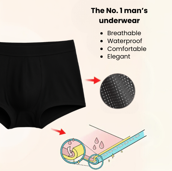 Men's Ultra-Absorbent Incontinence Briefs No. 1