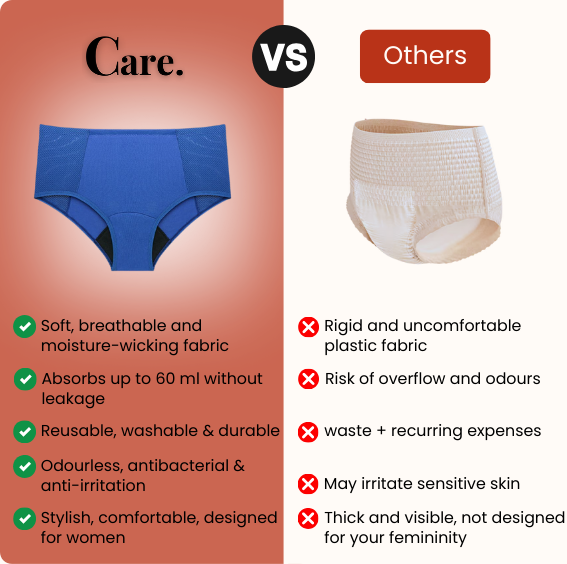 New: High-waisted incontinence pants