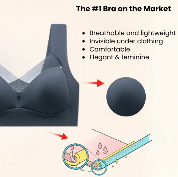 Care. - The posture corrector bra